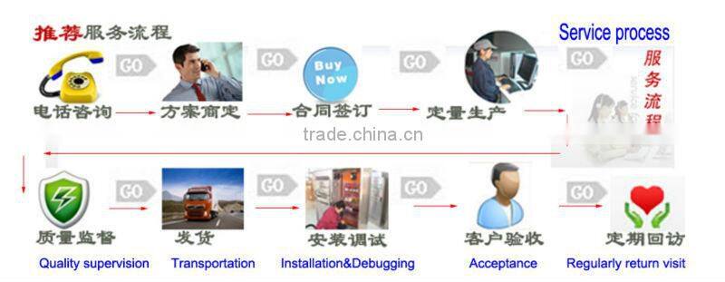 manufacture hot selling tunnel microwave drying equipment