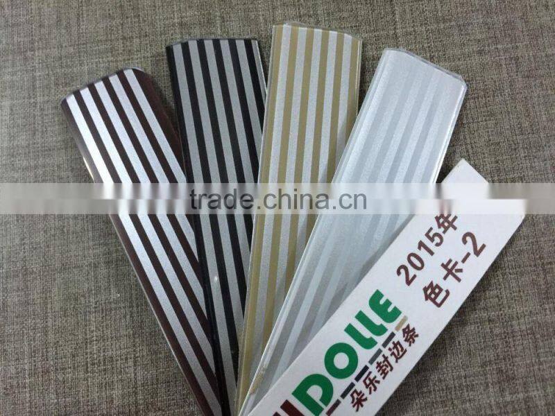 PVC Edge Banding Machine for Transfer printing