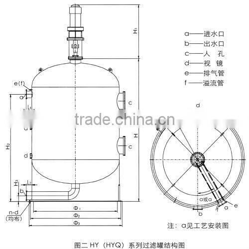 Walnut shell filter oil field waste water depth purification