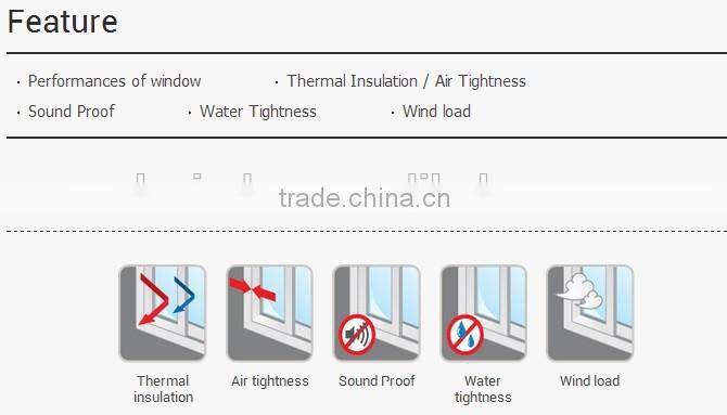 upvc sliding window with best price pvc window with good quality