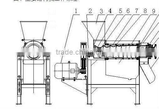Industry pineapple juice machine