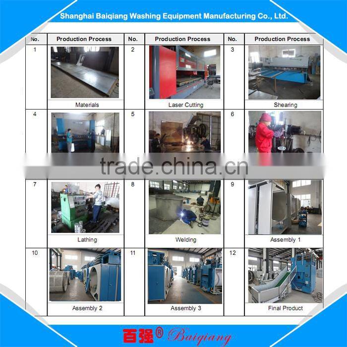 Hydrocarbon dry cleaning machine (Full auto,full enclosed)