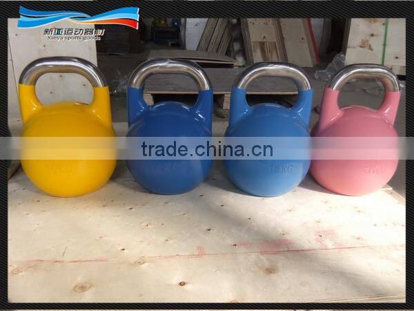 pro grade kettlebell