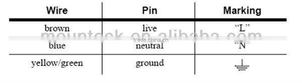 High Power DMX512 reflective dimmable automatic 3000w strobe dj light