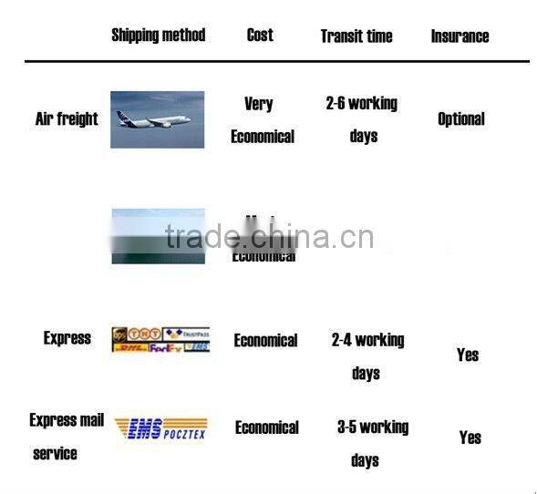 food roll self adhesive sticker label