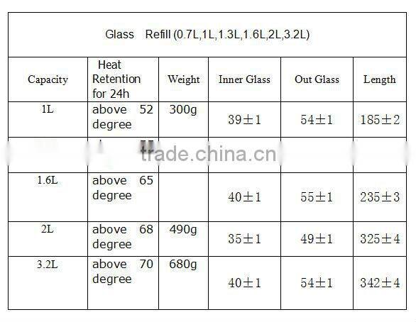 Old Design Painting-Flower Bottle Flask 3200ML ( 913 )