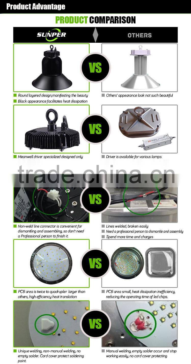 industrial lighting ul induction high bay lighting