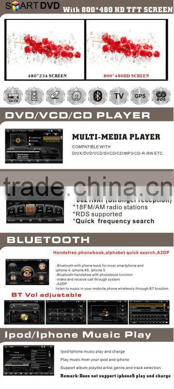 7inch HD 1080P BT TV GPS IPOD Fit for Mitsubishi pajero 2006-2012 car dvd car radio with gps