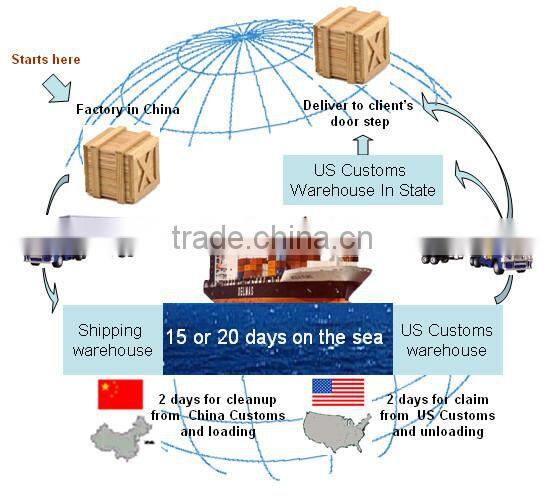 Factory custom halloween cosplay costume party perform adult pirate costume