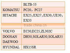 BLTB-53 small digger breaker, hydraulic digger hammer