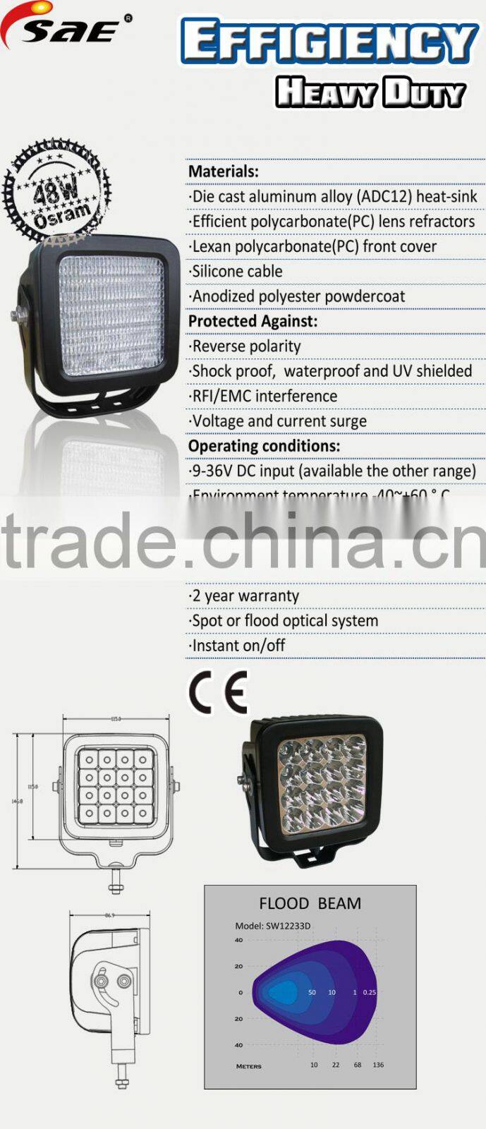 48w 16 Led 6500K Led Driving Lights Square Work Lamp