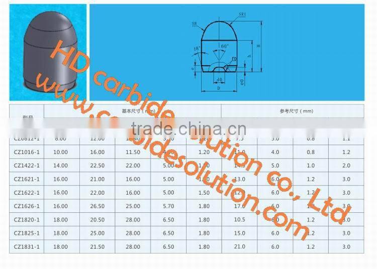 K20 Tungsten Carbide Well Drilling Bits For Sale