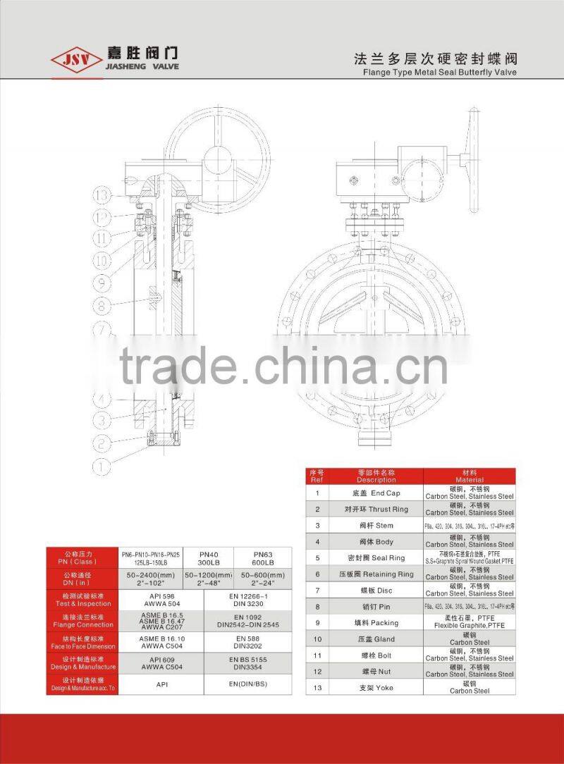 PTFE Flange Triple Eccentric Metal Seal gearbox flanged hard sealed Butterfly Valve Alibaba