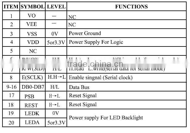 12832-ZF Chinese word stock