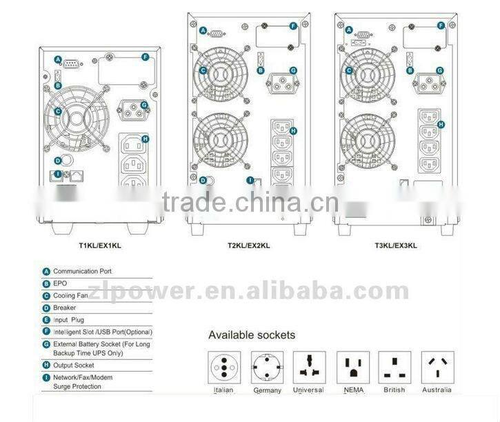 high frequency online 2kw ups