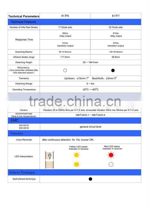 curtain light elevator curtain light led curtain light 917K