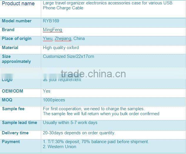 Large travel organizer electronics accessories case for various USB Phone Charge Cable travel bags