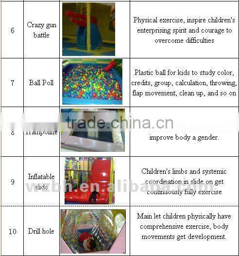 Indoor Plastic Swing and Slide BHID46