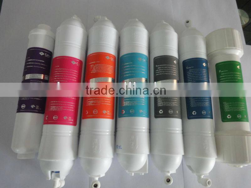 2014 HOT SELLwater purifier filter/classic water purifier/magnetic water purifier