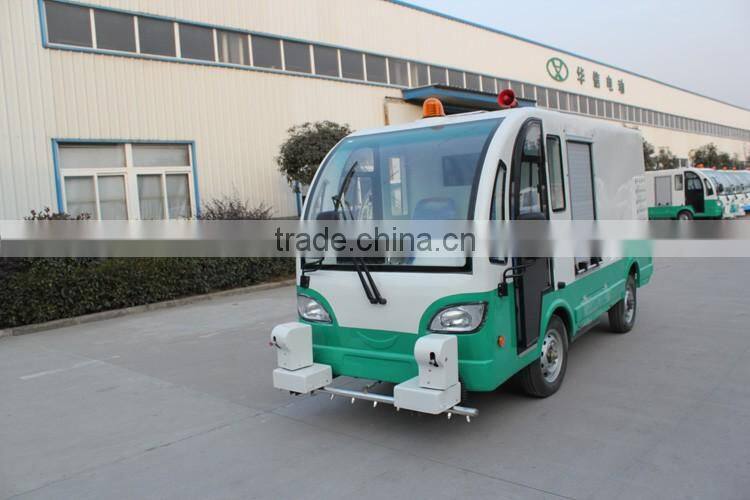 Factory Price 5KW 230BAR High Pressure Water Jet Cleaner