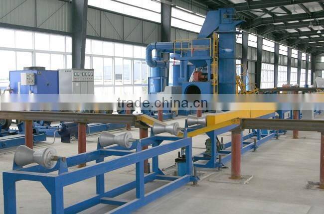 sandblasting machines for steel pipes