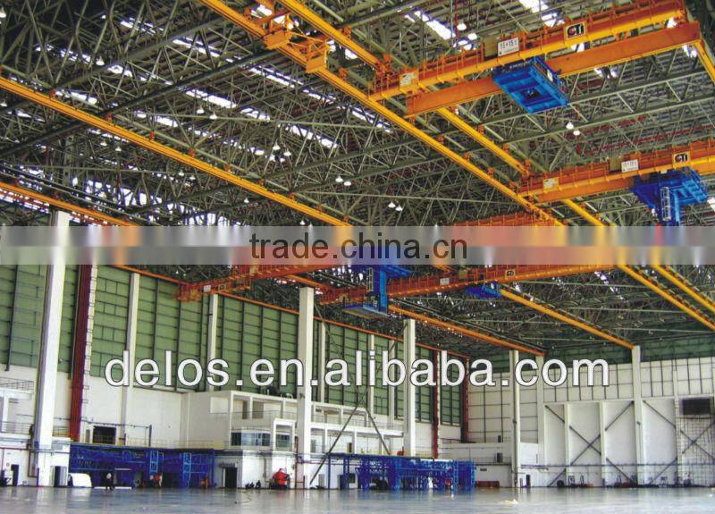 dimmable high bay