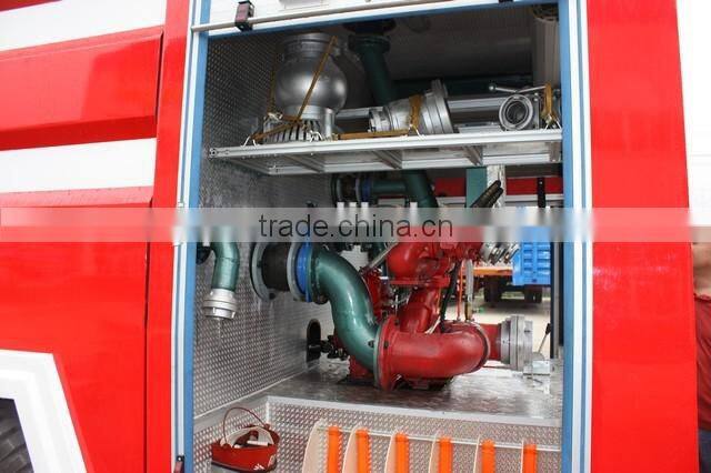 Best selling top sell high quality 15000L 6x4 SINOTRUCK water tank fire truck