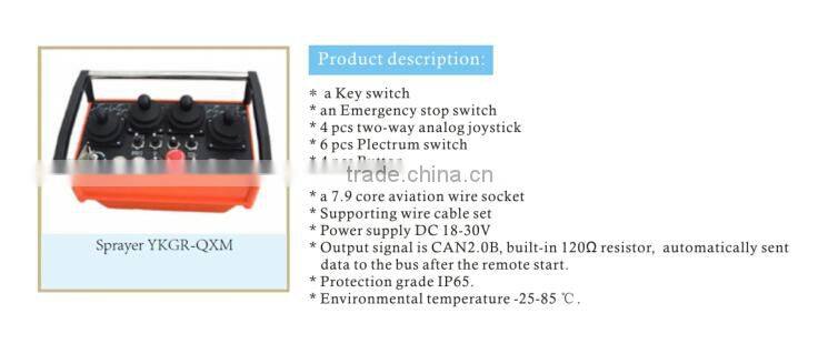 YKGR-QXM joystick with an Emergency stop switch