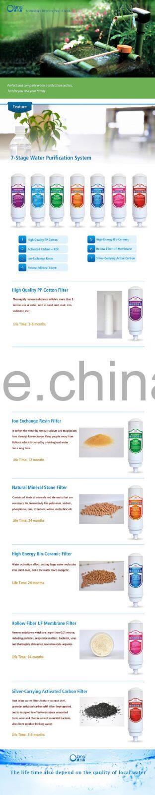 Mineral Water Purifier For Drinking