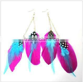 Fashionable Teal Feather Earring cheap feather earrings