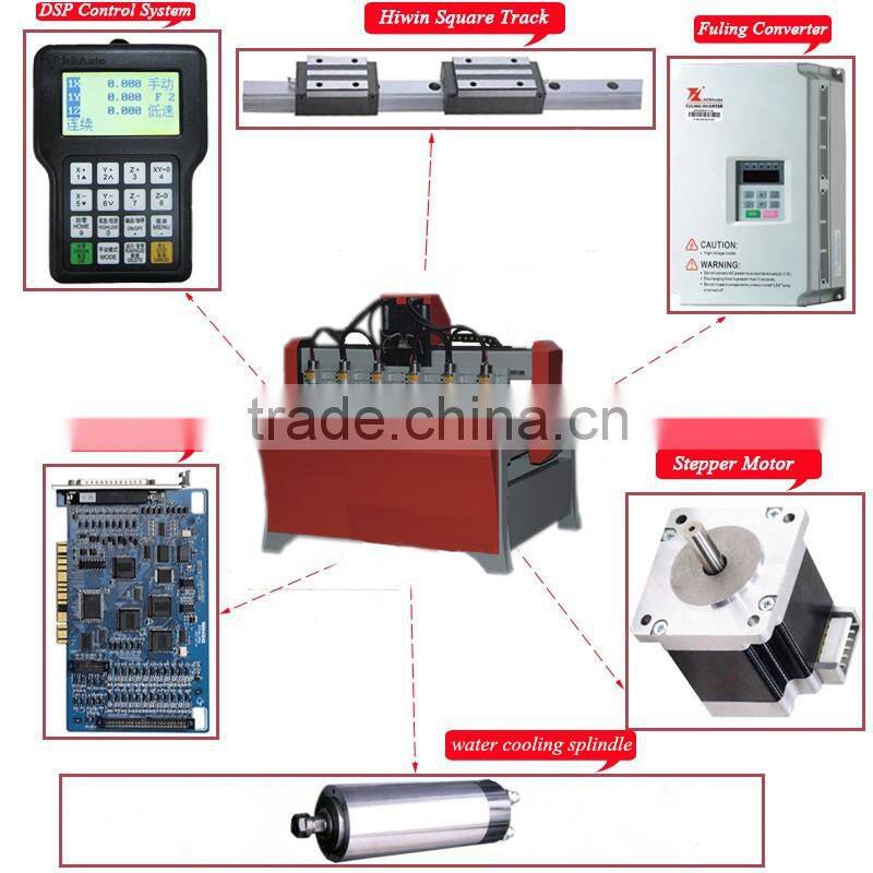 DSP control system cheap price 2015 woodworking cnc router machine