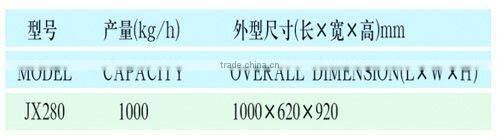 JLX280 cleaning stone