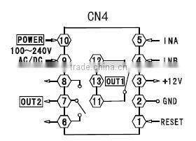 Textile Counter Meter