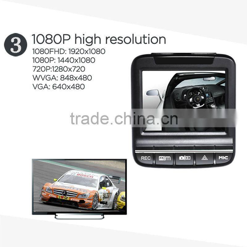 1080P HD wifi hidden camera/ car night vision front camera
