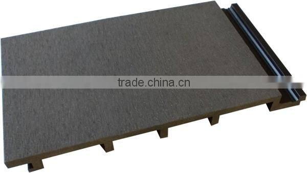 High Quailty Weather Resistant Outdoor WPC Wall Panel Wood Plastic Composite Wall Cladding