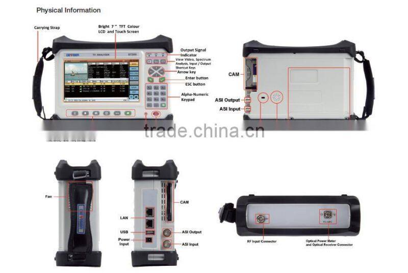 NEW S7200 Analog Digital Satellite TV Analyzer DVB-C/T/H/T2/S/S2