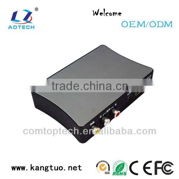 Full HD Media Player Supporting Sex Porn Programs Google TV Box With Skype