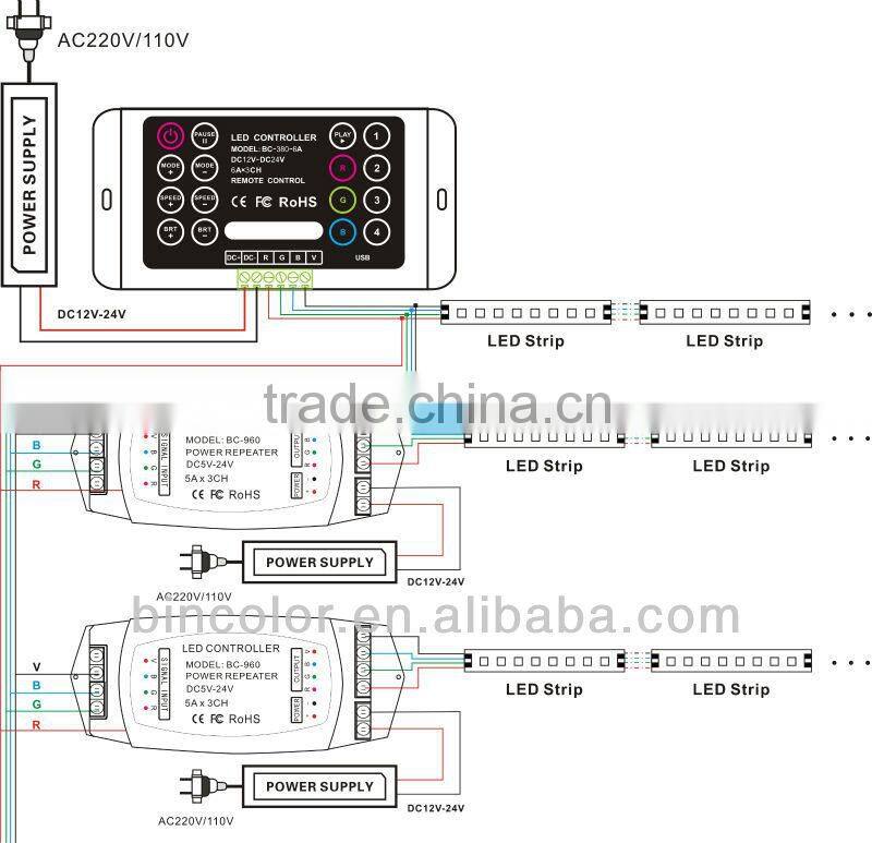 DC12V-DC24V led rgb controller constant voltage led module rgb controller