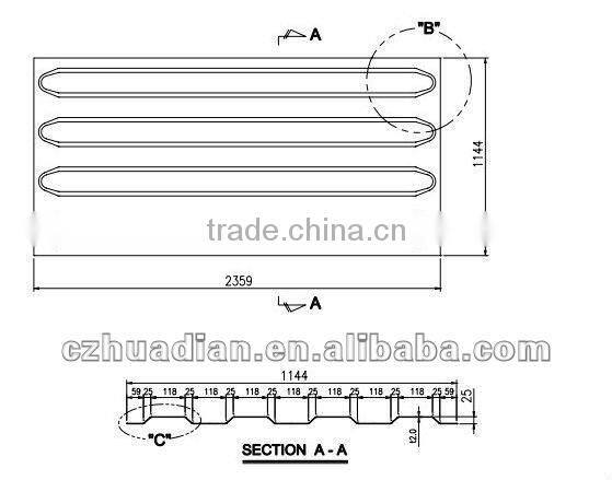 Customized container roof panel in size: THICKNESS=1.0-2.5MM, WIDTH=1200MM,LENGTH=2360MM/2370MM/2380MM/2390MM/2900MM.