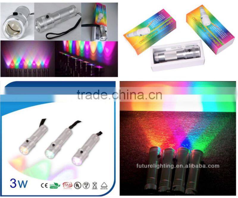 emergency lighting Mini square environmental rechargeable battery Iblazr selfie LED flashlights