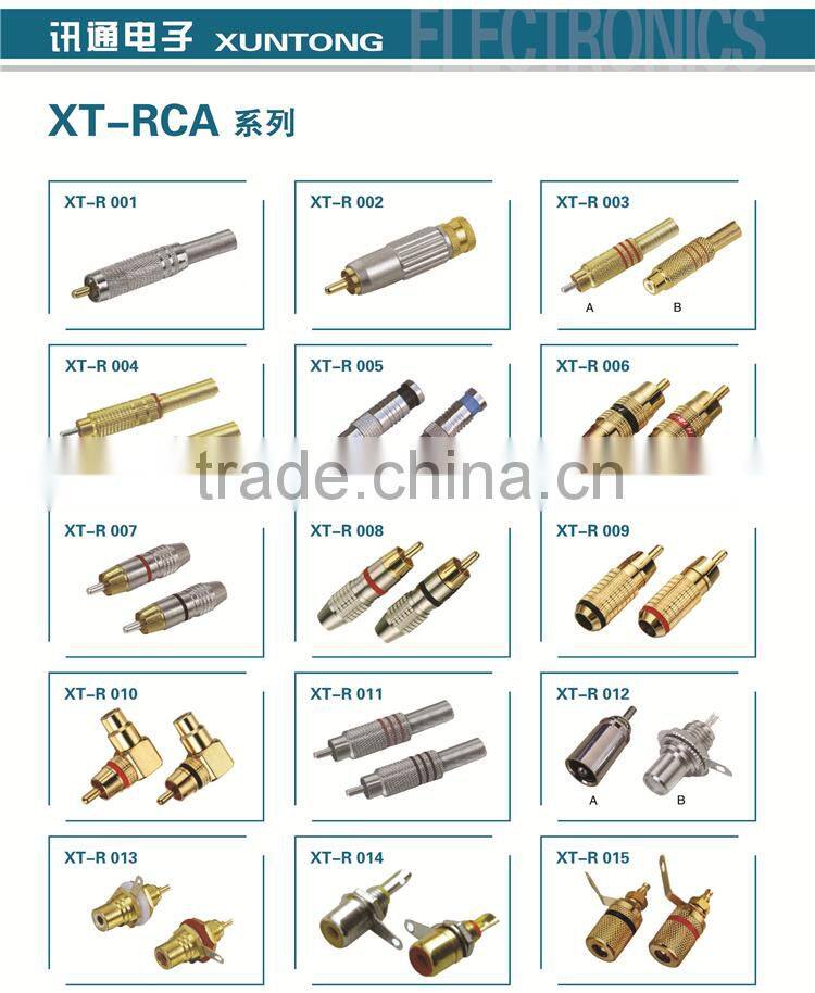 CCTV Coax Video Balun