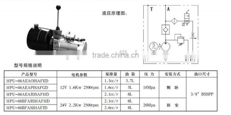 Semi-electric Forklift truck small hydraulic power pack unit auto lift