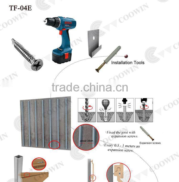 factory price wood plastic composite wall panel