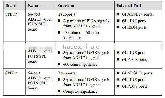 HUAWEI MA5600 32 SHDSL ports service board SHEA SHEB ip dslam