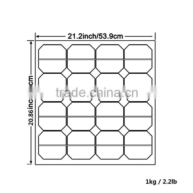 alibaba small size home use thin film 50W Low Price Mini Solar Panel