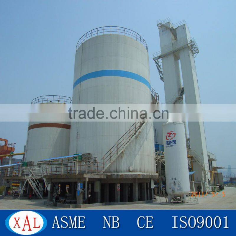 Cryogenic Air Separation Plant with Oxygen, Nitrogen and Argon