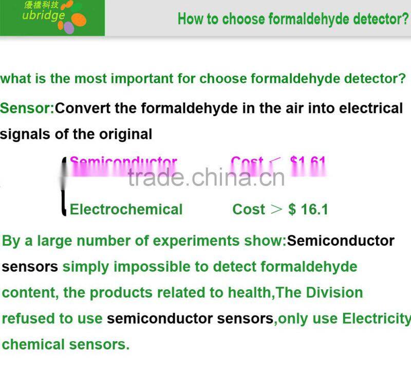 Consumer Electronic CH2O formaldehyde Detector