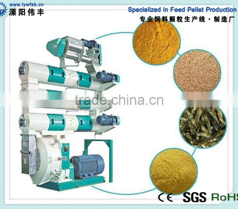 CE certificated poultry feed making machine/poultry feed producing machine