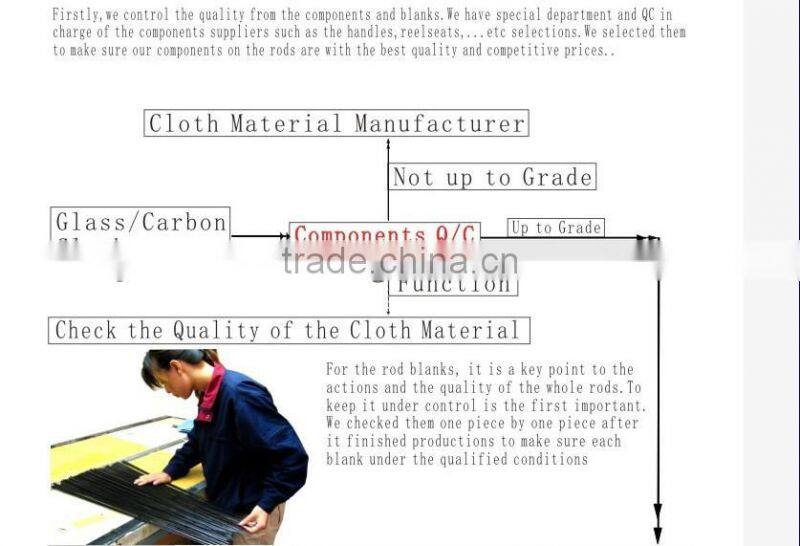 Solid glass high quality ice fishing rods