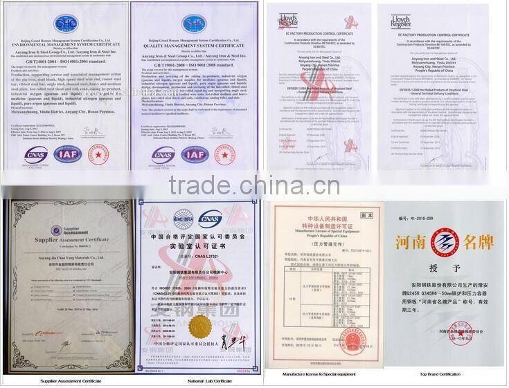 Low price Stainless Steel Flat Rolled Coil 310